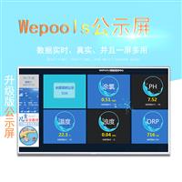 水質(zhì)實時公示屏