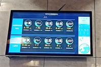 水質(zhì)實時公示屏